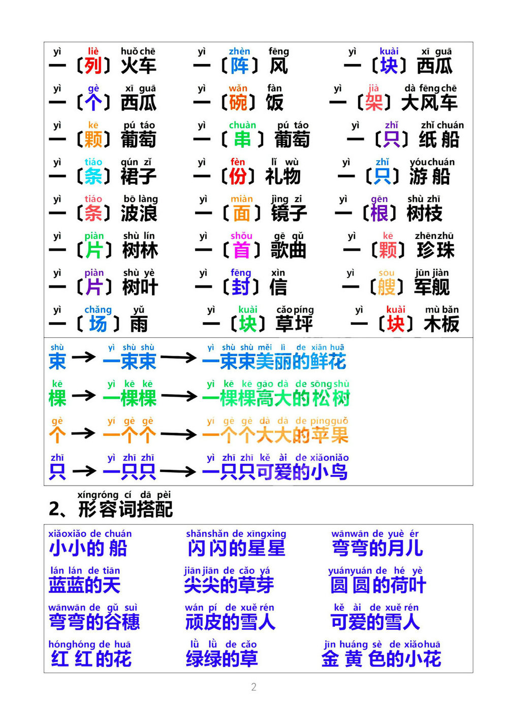 图片[2]-[11月22修正版] 一年级语文上册词语积累大全，8页PDF电子版可打印-淘学学资料库